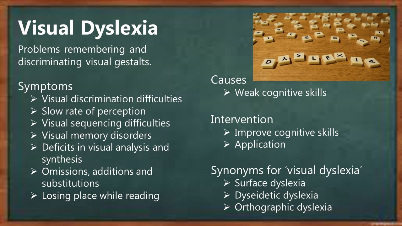 what is visual dyslexia?