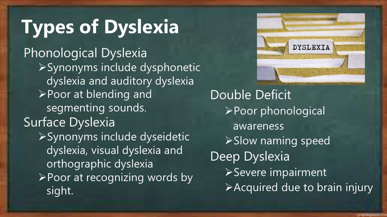 What Are the Different Types of Dyslexia? - Edublox Online Tutor ...