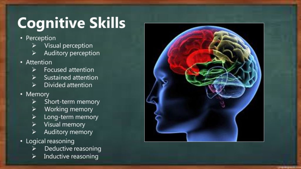 Cognitive Skills What They Are And Why They Are Important Edublox 