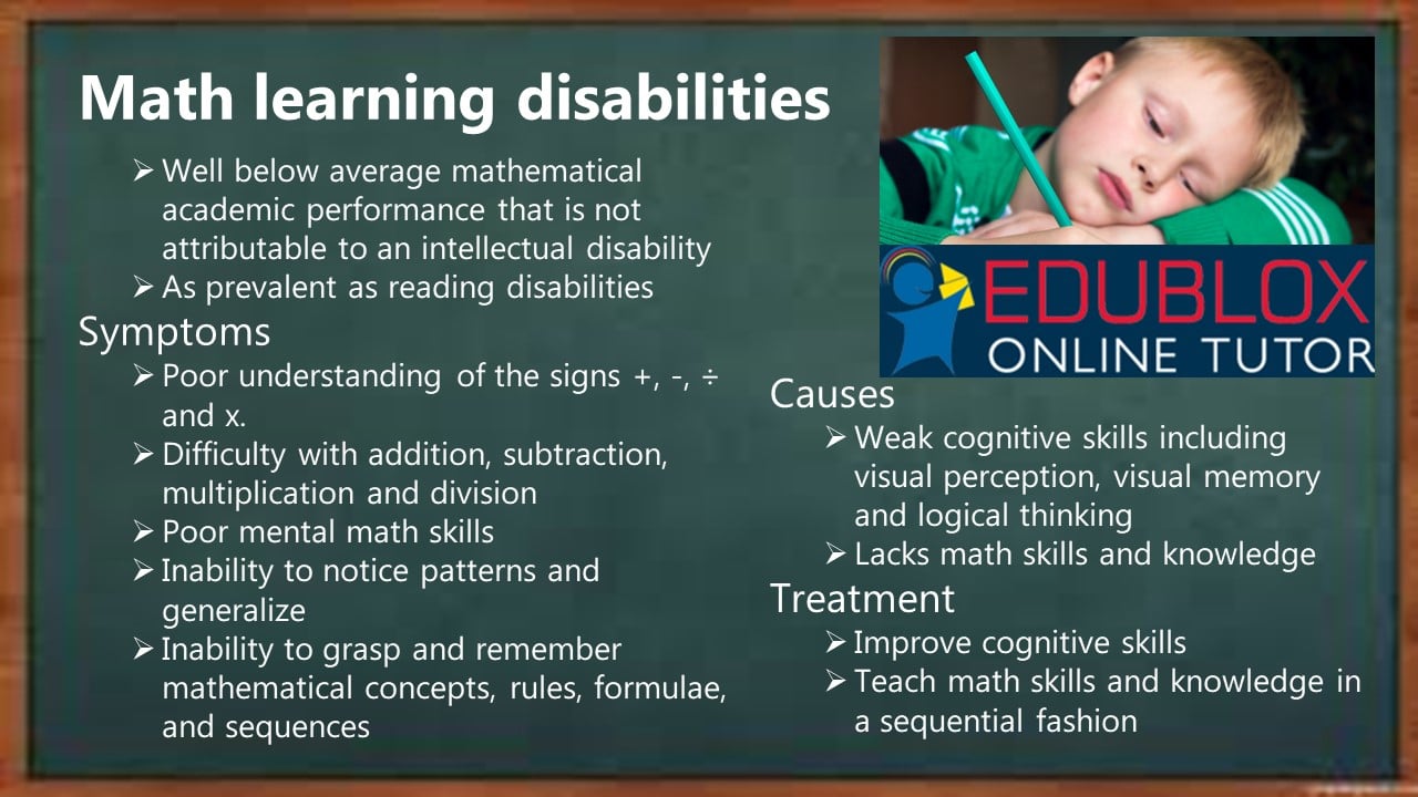 Math Learning Disabilities Summary