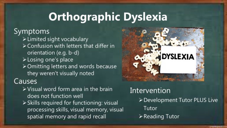 Orthographic Dyslexia Symptoms Causes Intervention Edublox Online