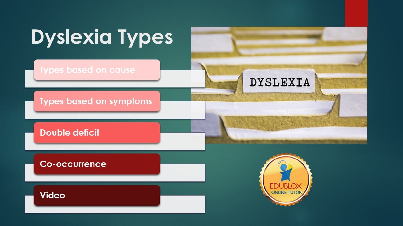 12 Dyslexia Types: What Are The Different Types Of Dyslexia? - Edublox ...