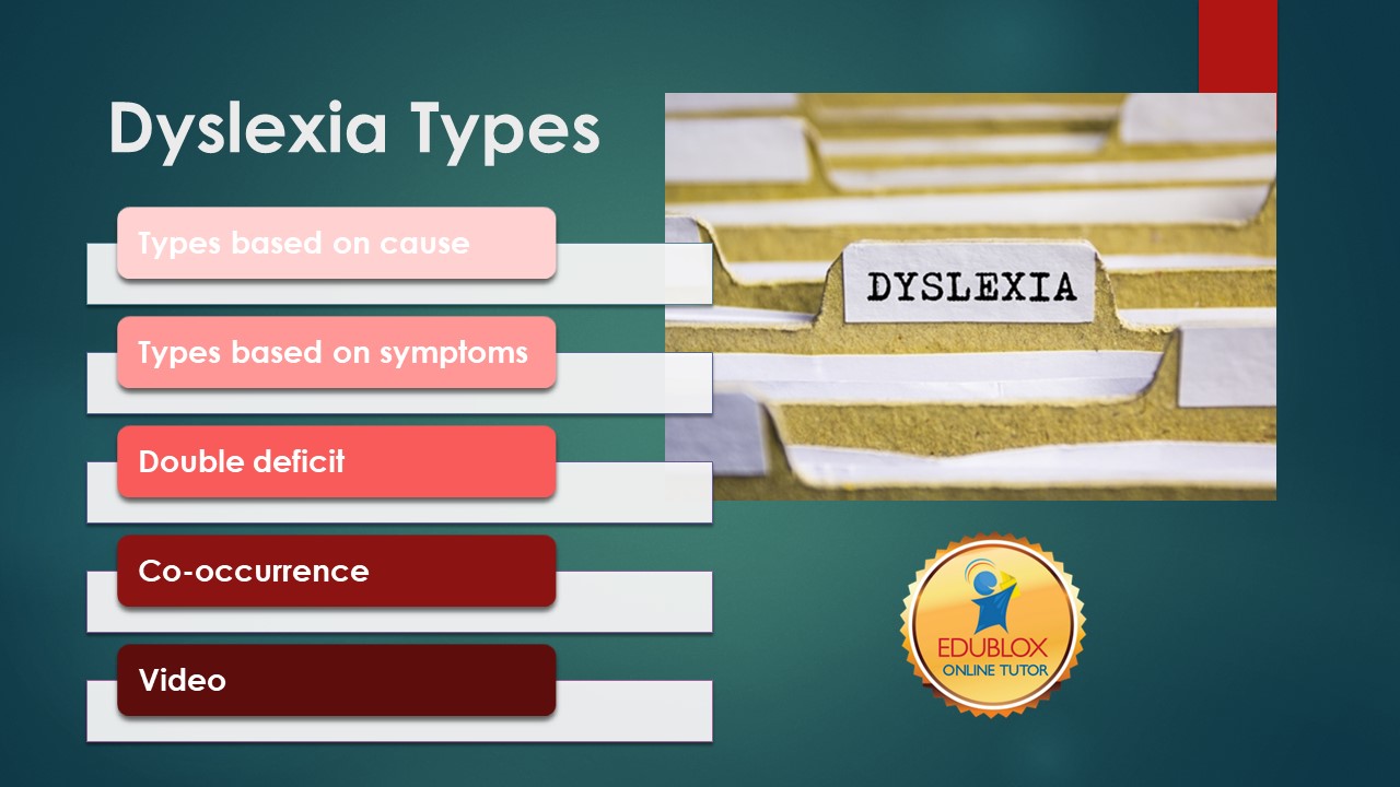 12 Dyslexia Types What Are The Different Types Of Dyslexia Edublox 