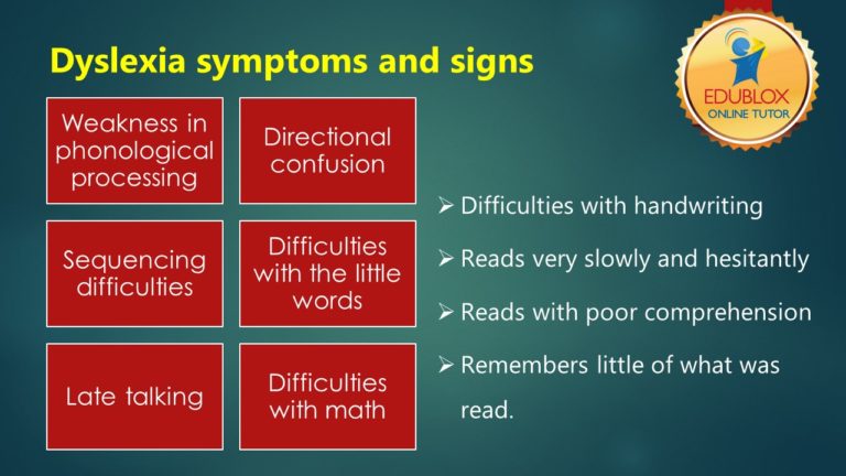 Dyslexia Symptoms And Signs: How To Recognize Dyslexia - Edublox Online ...