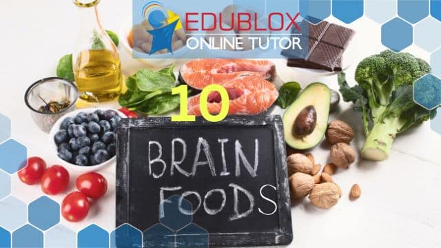 IQ Test Scores: The Basics Of IQ Score Interpretation - Edublox Online ...