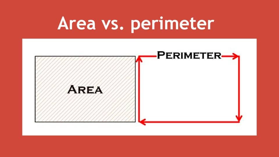 Area and Perimeter